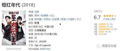 观众读心术吃瓜小说娱乐圈,娱乐圈的瓜田秘闻